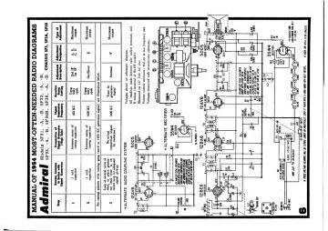 Admiral 5F32 schematic circuit diagram